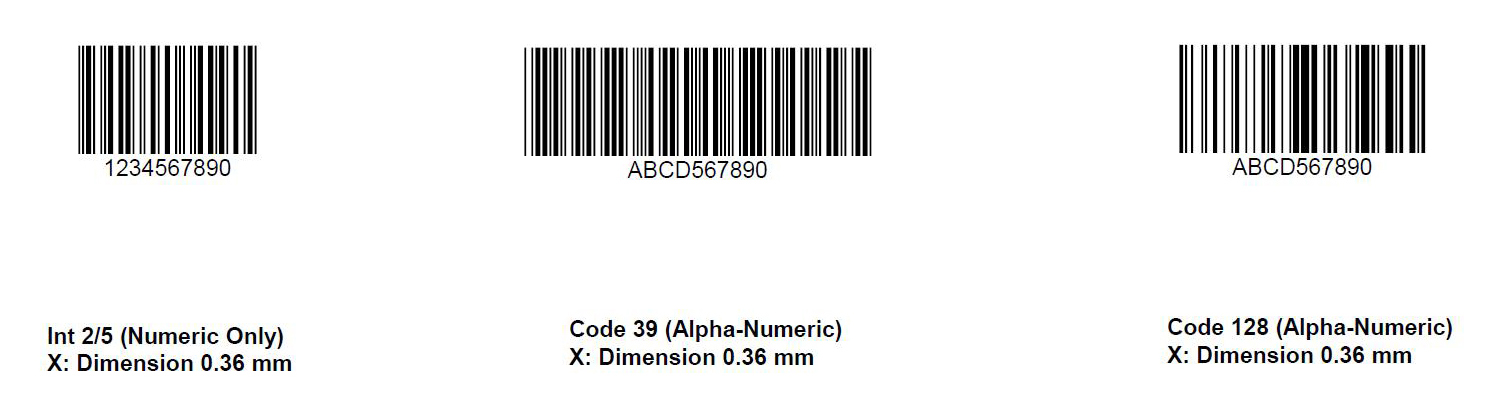 Barcode Types Systems Complete Guide Inotec