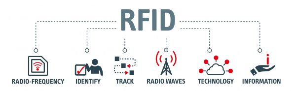 The Difference Between RFID Tags And Barcodes - Inotec